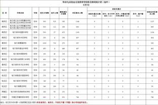 记者质疑囧叔：DV9替补的次数不合理，他不是问题而是解决方案